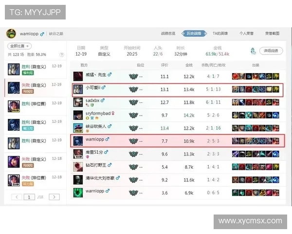 RNG战队的快速崛起与战术创新分析探讨