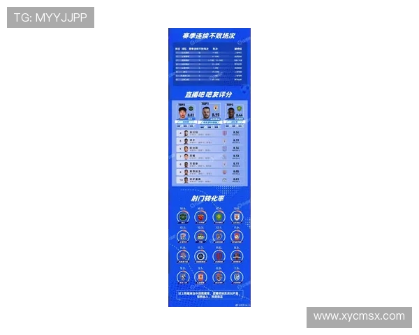 成都足球队实力强劲荣登全国足球实力排行榜第4名