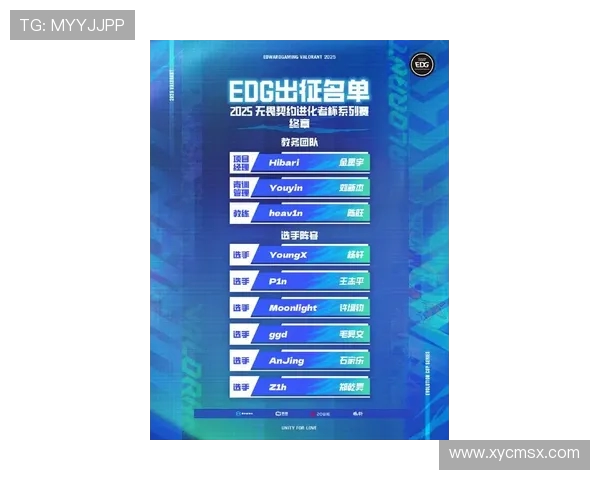 挑战者杯最新积分榜揭晓EDG以64分稳居榜首引领群雄