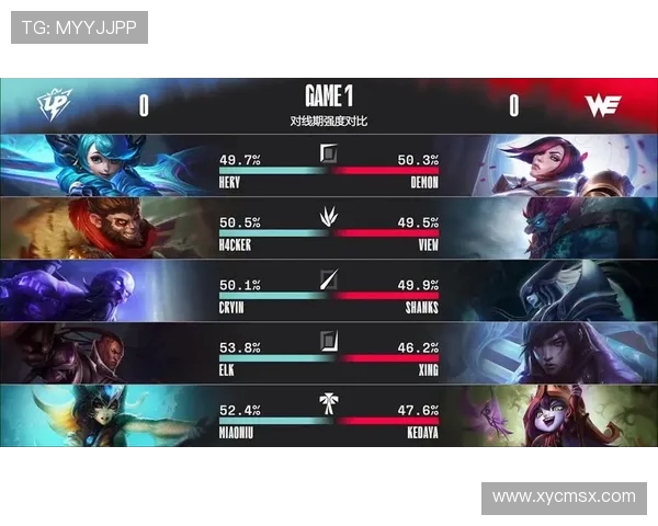 热议CSGO：V5战队如何引领战术革新与实力提升之路