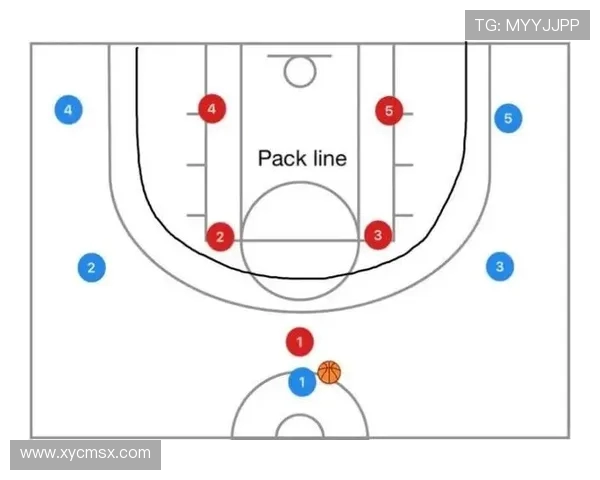重庆篮球队战术深度解析：从进攻布局到防守策略的全方位探讨