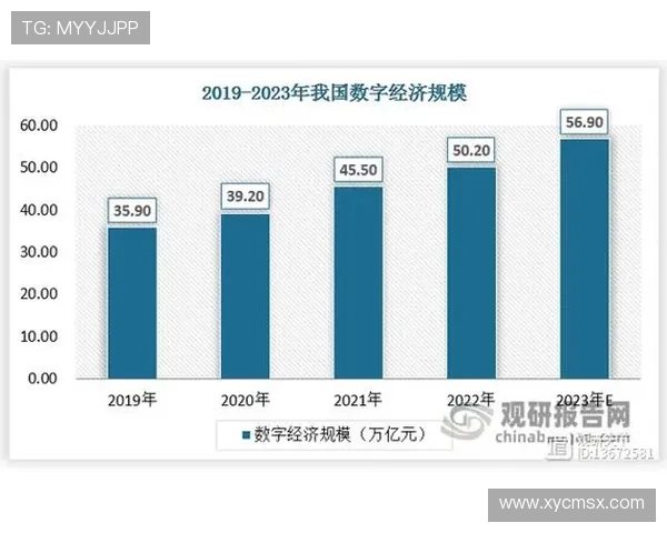 全球电竞产业加速崛起推动青年文化与数字经济深度融合