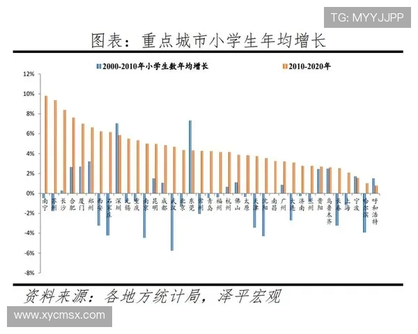 14日北京对阵辽宁精彩视频回顾及赛后分析全景呈现