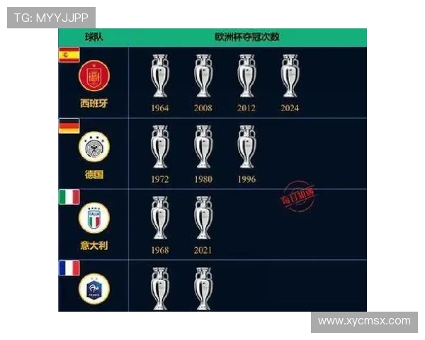 2012年欧洲杯意大利与德国对阵名单及球员表现分析